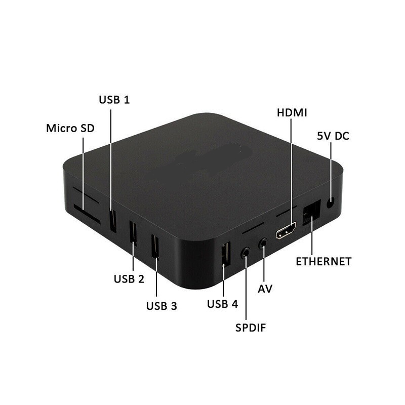 MXQ Pro Smart TV Box 4K Ultra  – обзор и цена Women Accessories Pandora