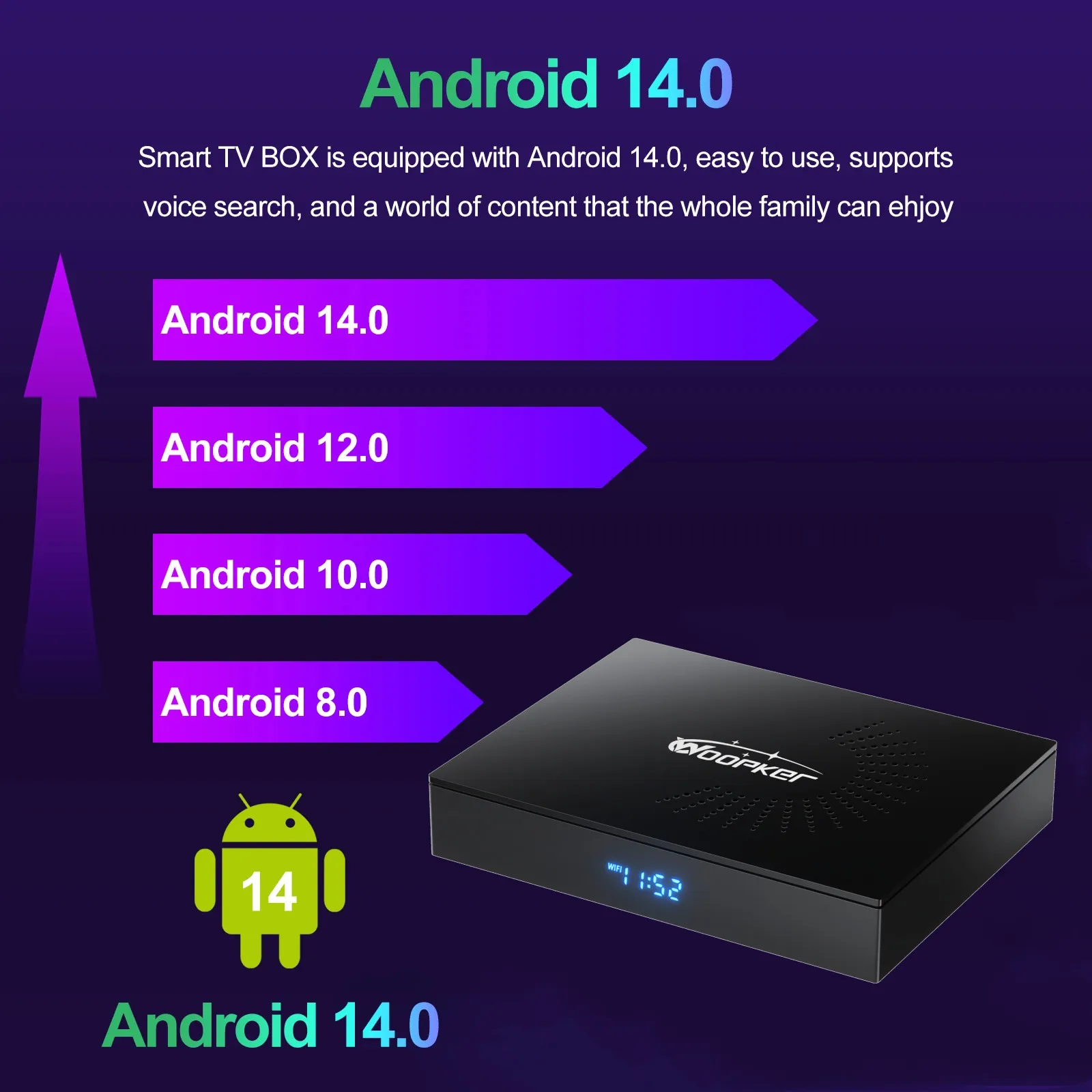 Woopker KW2 Android 14 TV Box  – обзор и цена Women Accessories Pandora