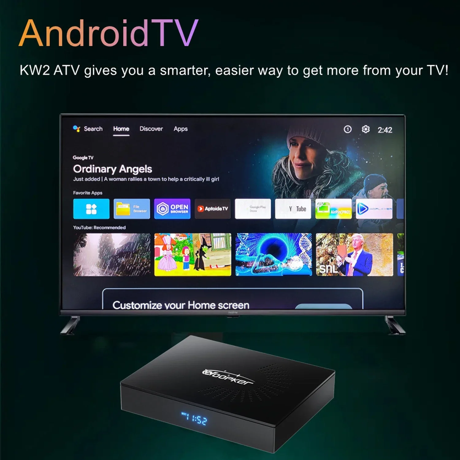 Woopker KW2 Android 14 TV Box  – обзор и цена Women Accessories Pandora